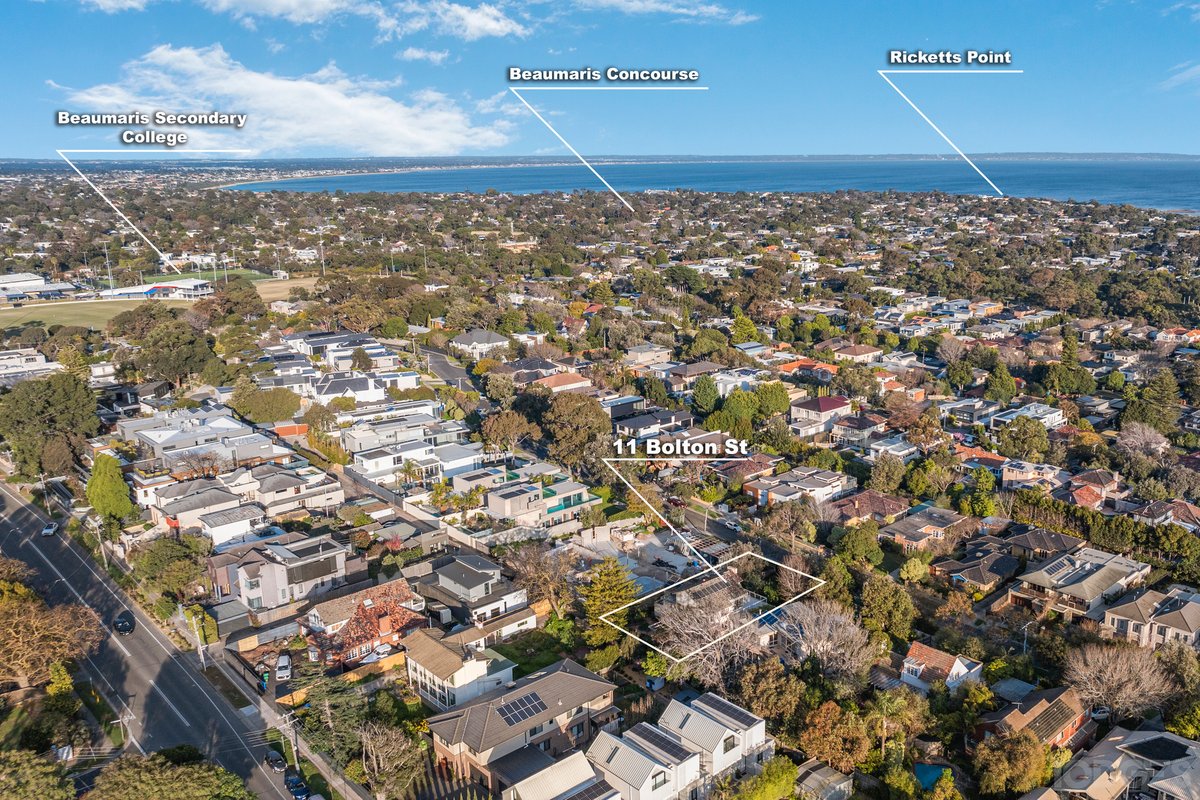 11 Bolton Street Beaumaris - Residential for sale