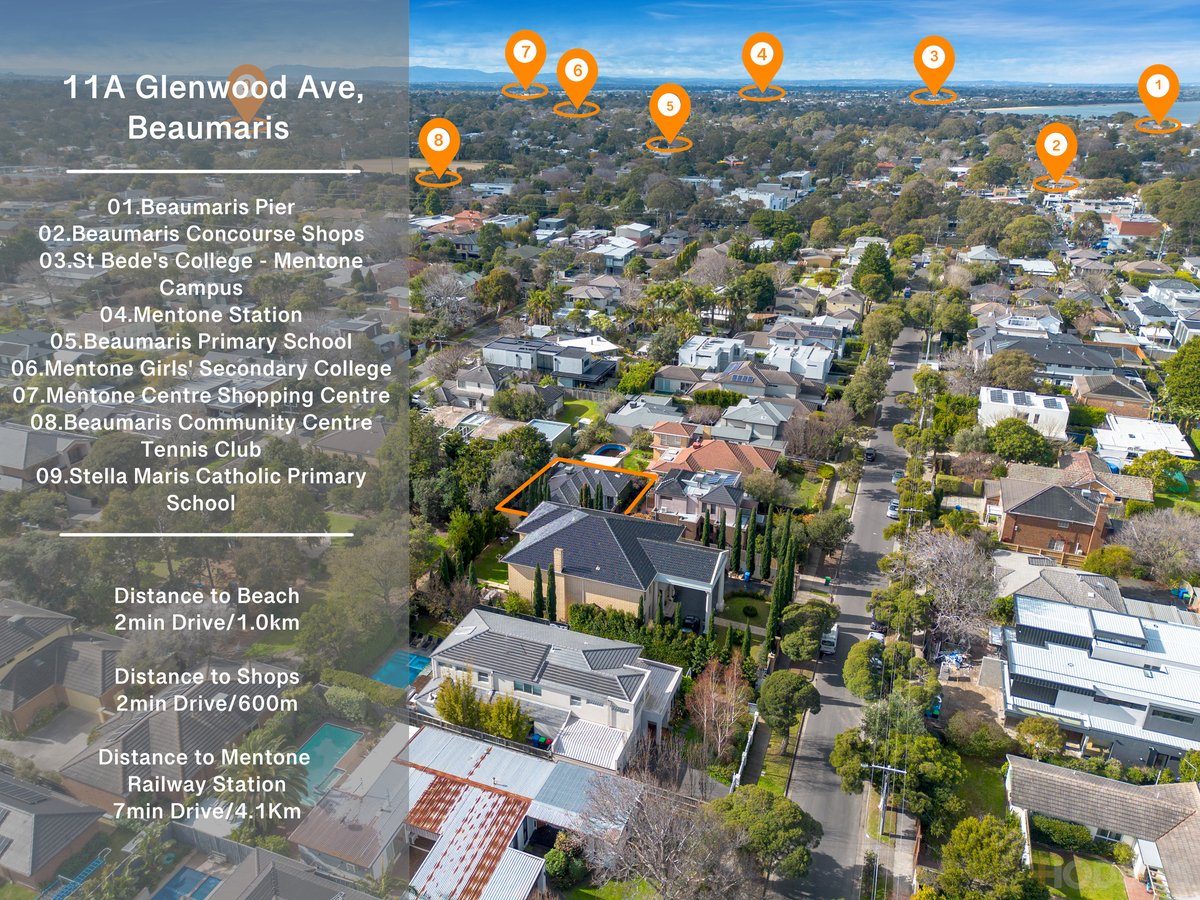 11A Glenwood Avenue Beaumaris - Residential for sale