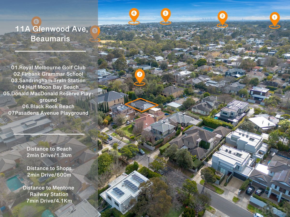11A Glenwood Avenue Beaumaris - Residential for sale