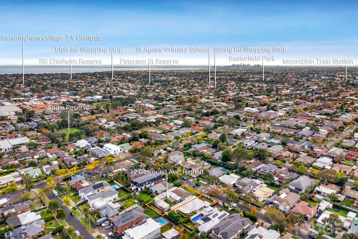 12 Desmond Avenue Highett - Residential for sale