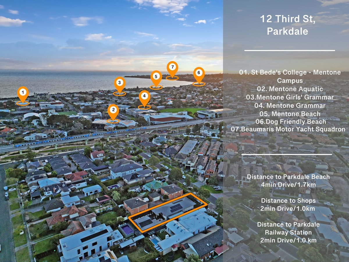 12 Third Street Parkdale - Residential for sale