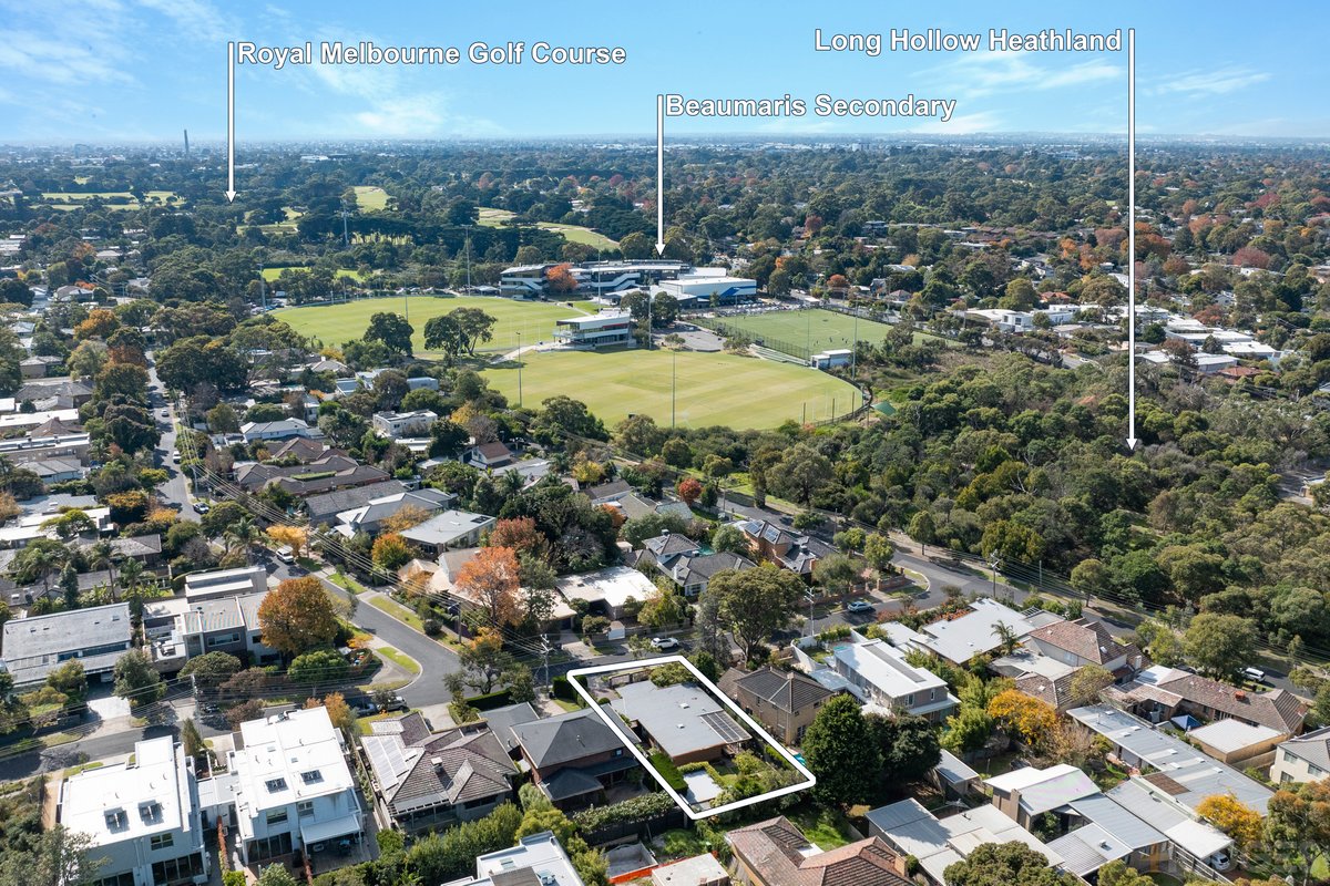 14 Sunset Avenue Beaumaris - Residential for sale