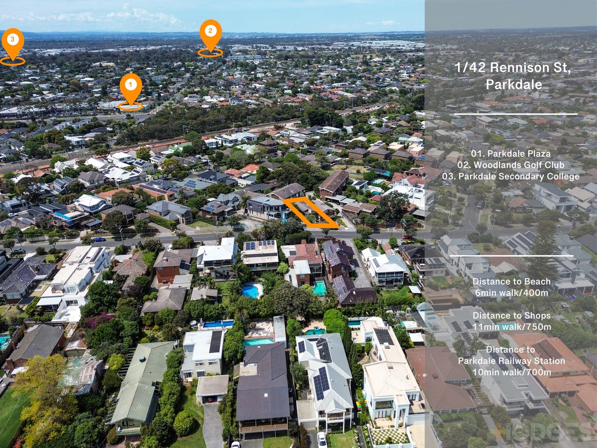 1 / 42 Rennison Street Parkdale - Residential for sale