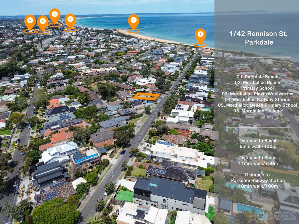 1 / 42 Rennison Street Parkdale - Residential for sale