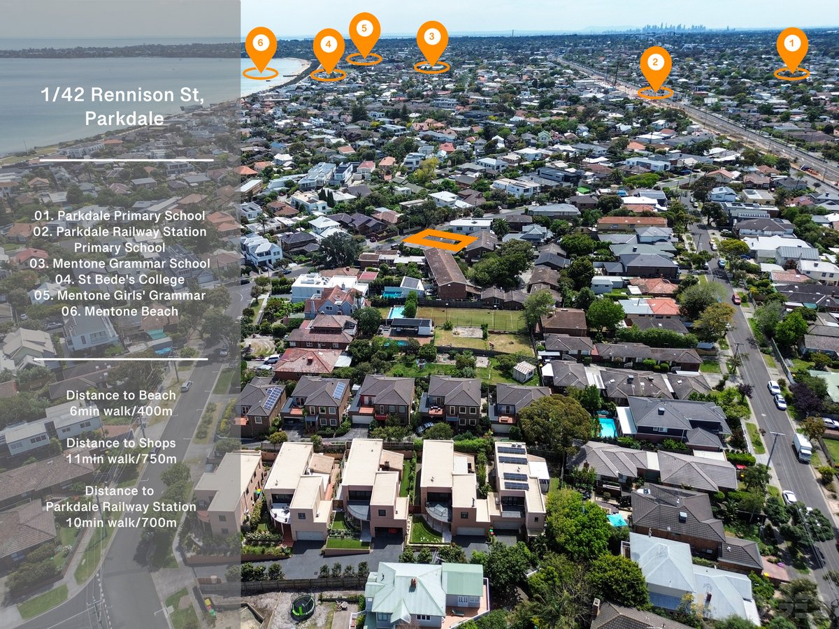 1 / 42 Rennison Street Parkdale - Residential for sale