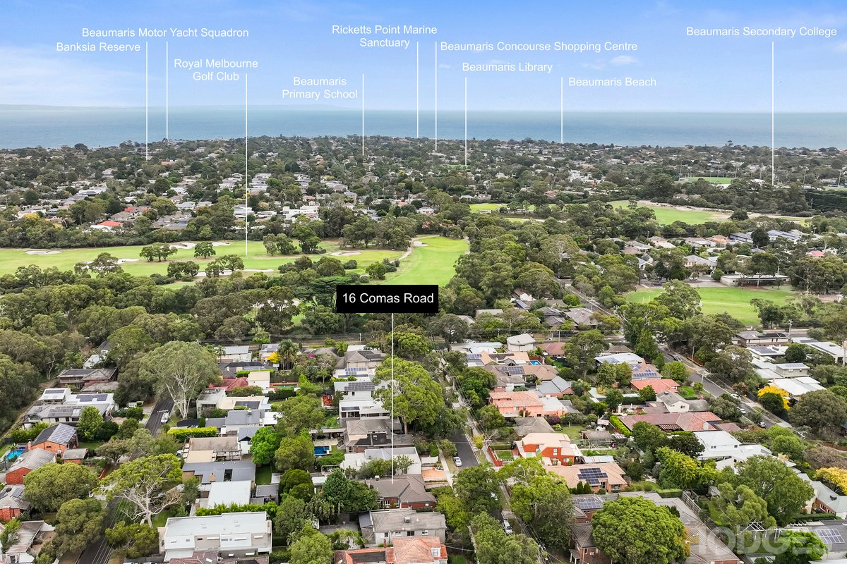 16 Comas Road Beaumaris - Residential for sale