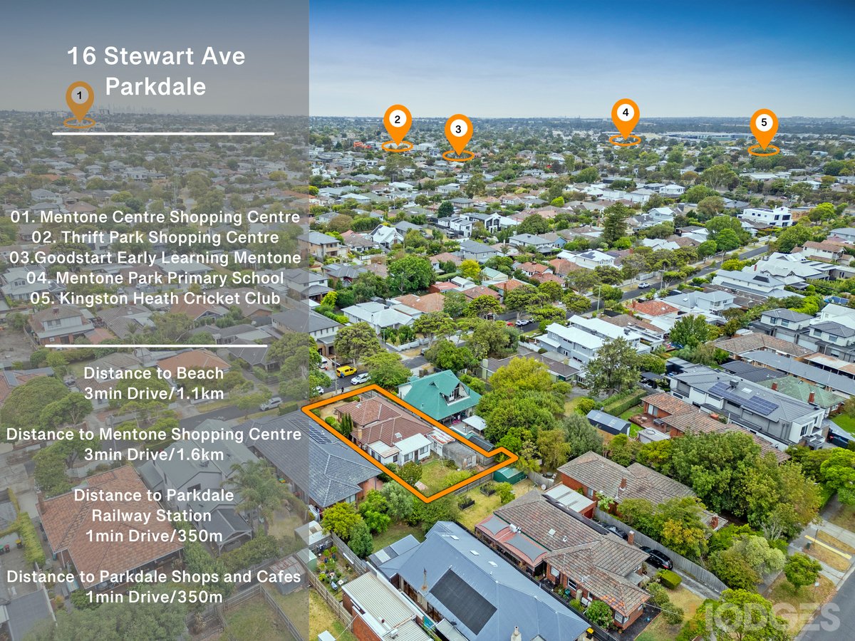 16 Stewart Avenue Parkdale - Residential for sale