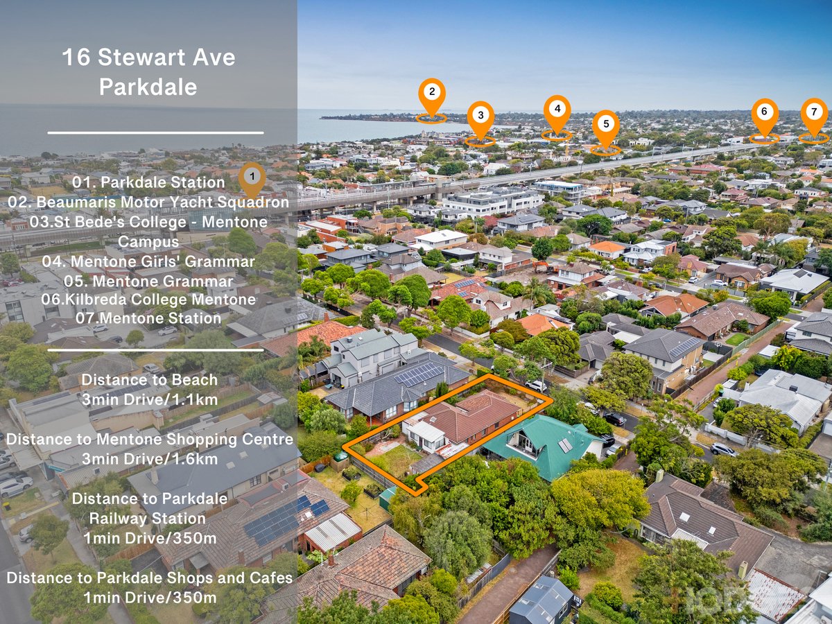 16 Stewart Avenue Parkdale - Residential for sale