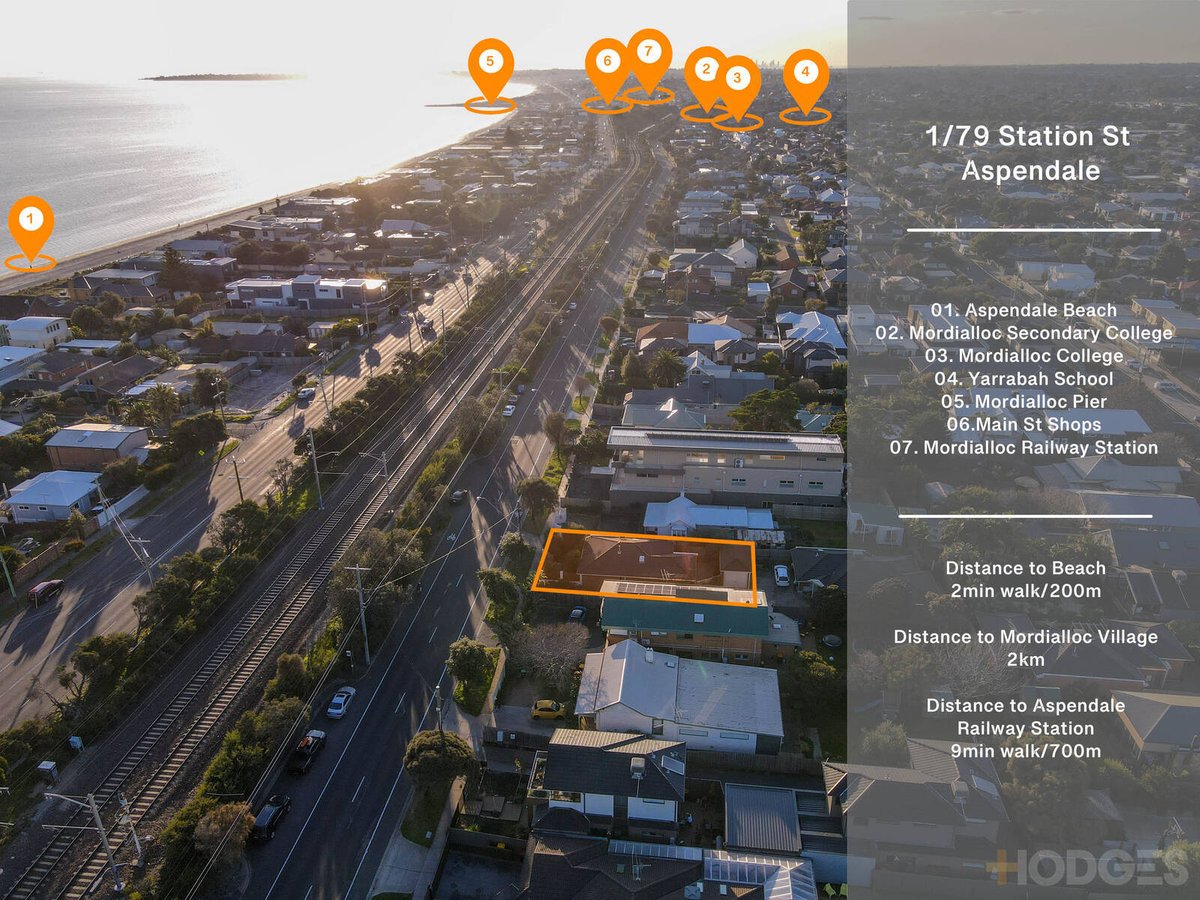 1 / 79 Station Street Aspendale - Residential for sale