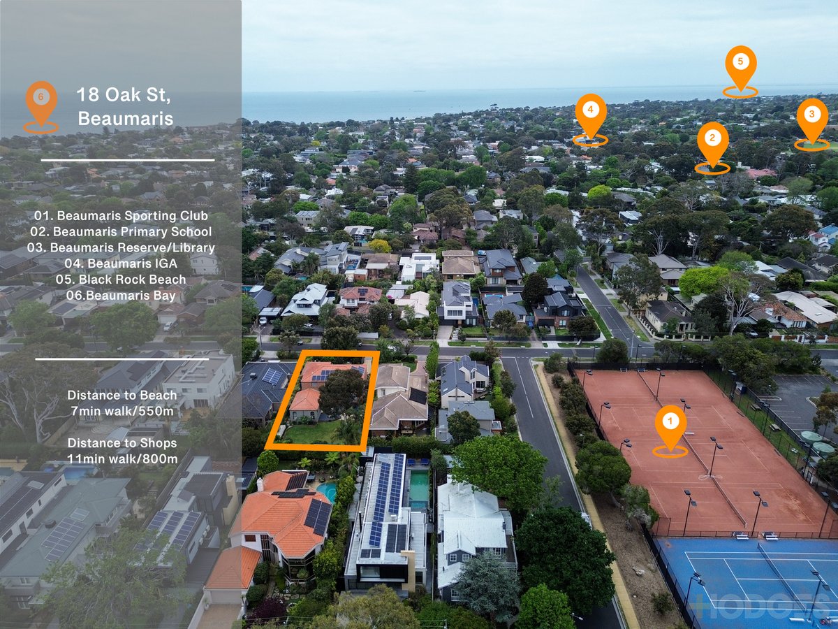18 Oak Street Beaumaris - Residential for sale