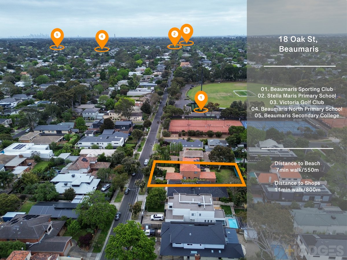 18 Oak Street Beaumaris - Residential for sale