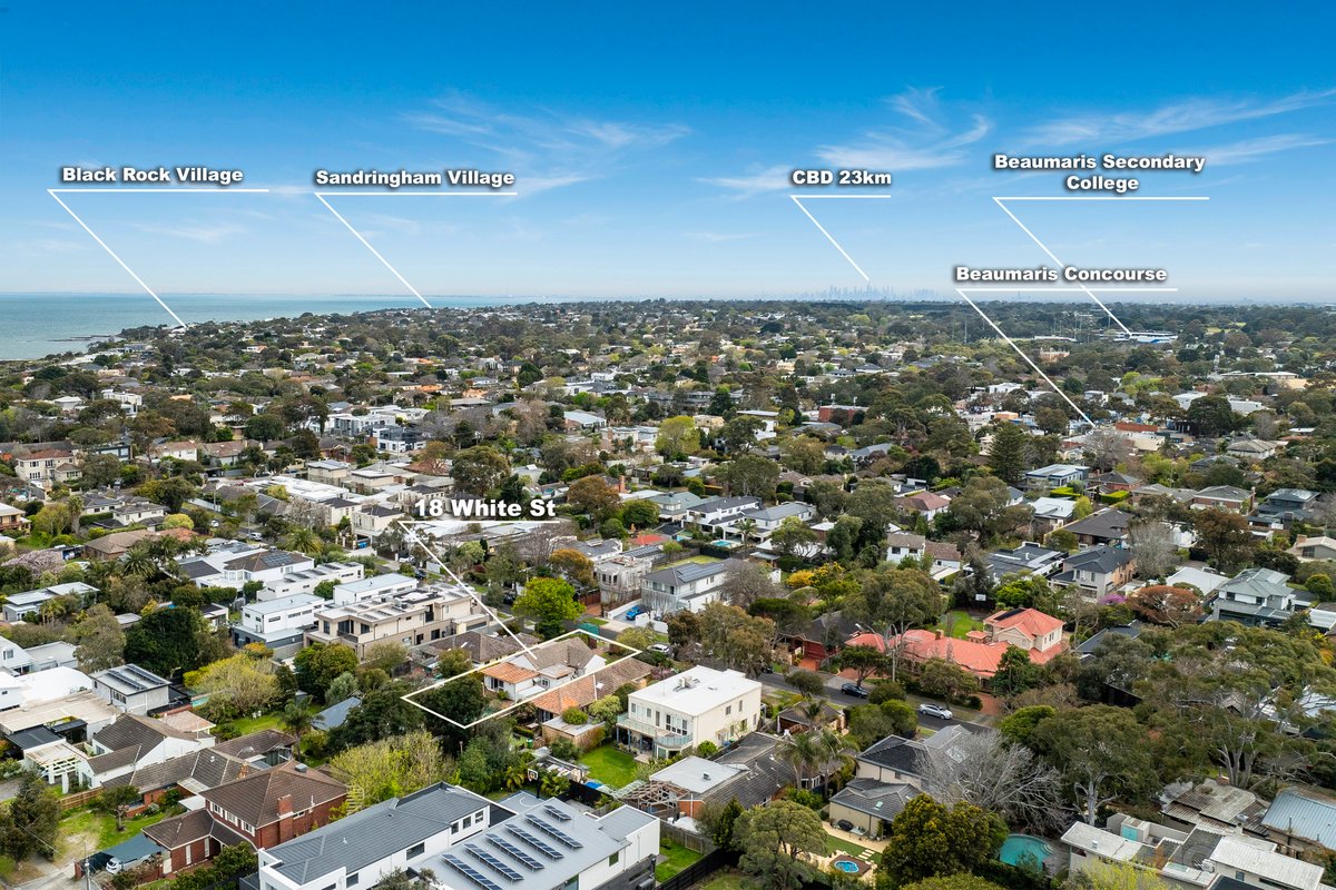 18 White Street Beaumaris - Residential for sale
