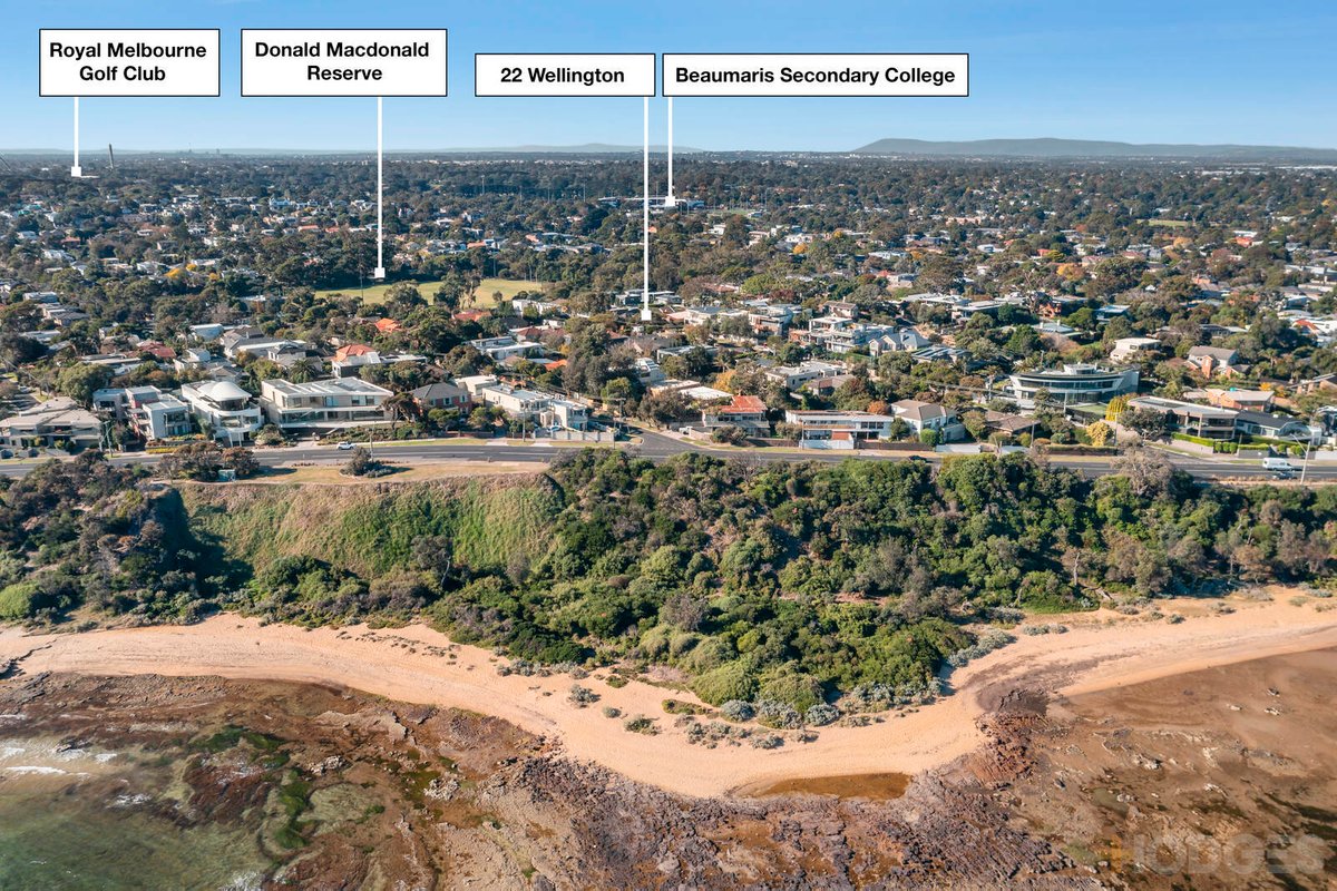 22 Wellington Avenue Beaumaris - Residential for sale