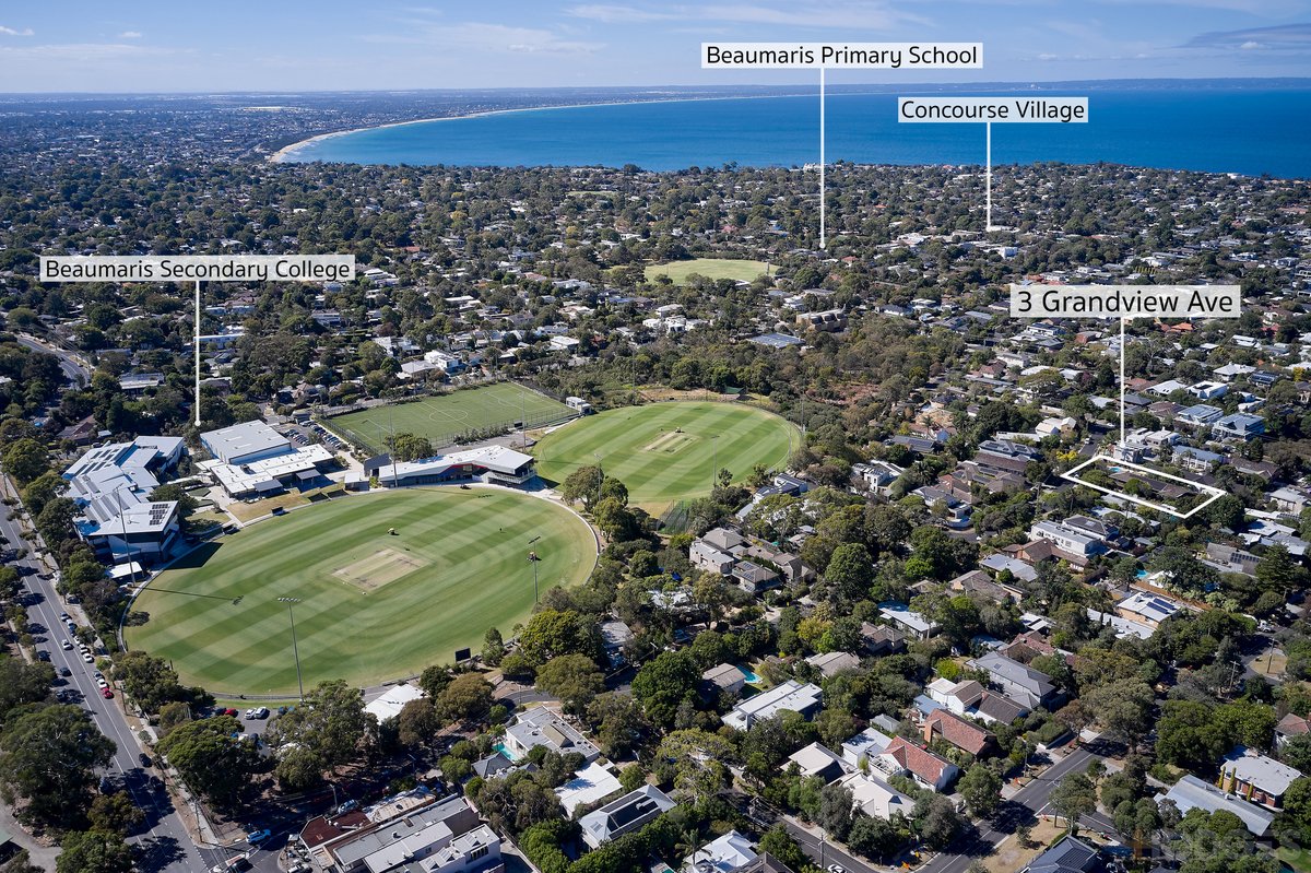 3 Grandview Avenue Beaumaris - Residential for sale