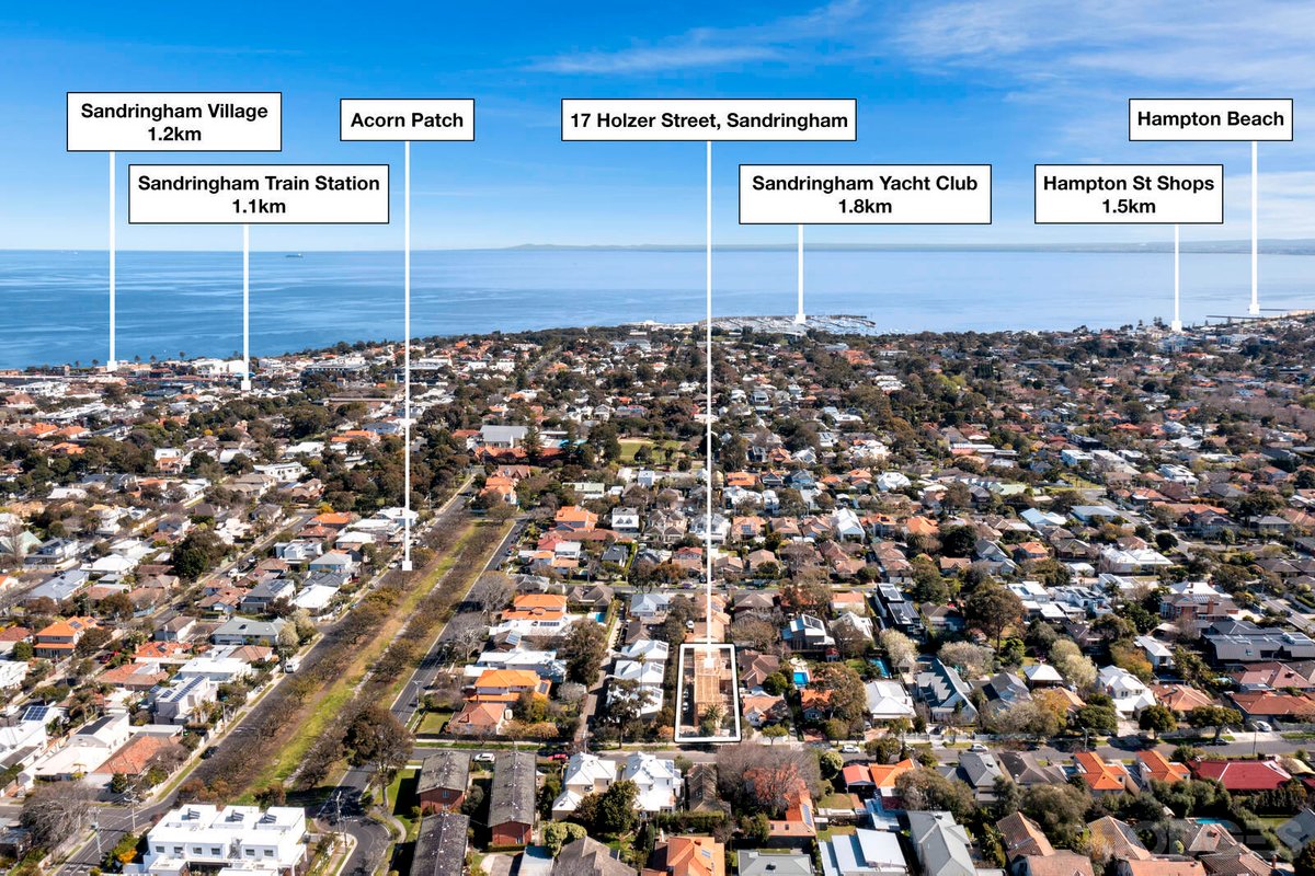 3 / 17 Holzer Street SANDRINGHAM - Residential for sale