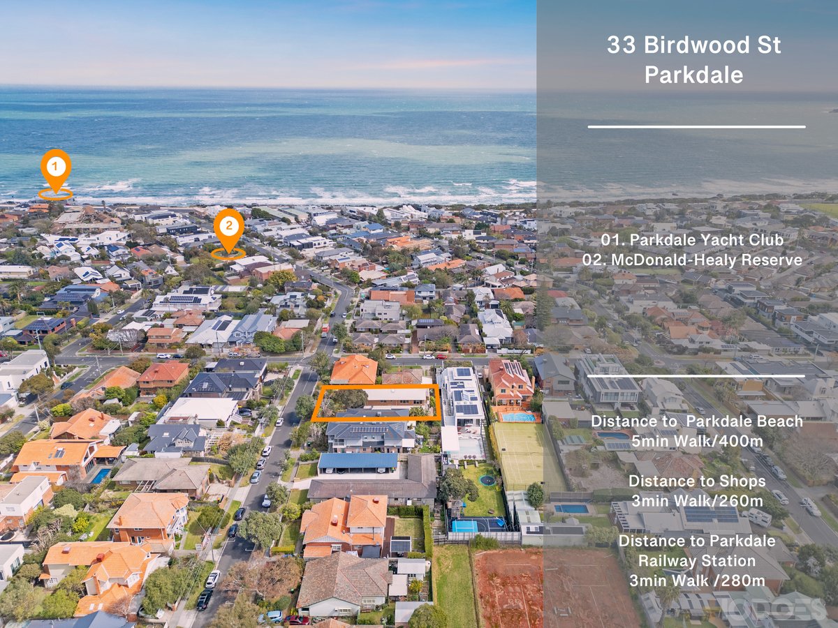 33 Birdwood Street Parkdale - Residential for sale