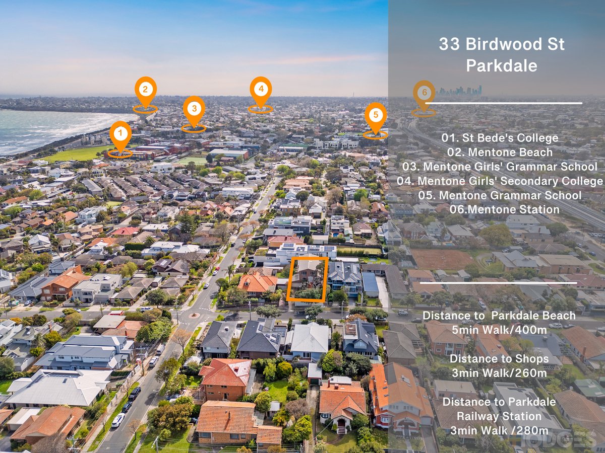33 Birdwood Street Parkdale - Residential for sale