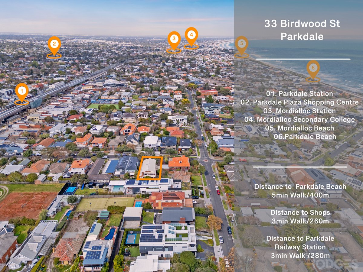 33 Birdwood Street Parkdale - Residential for sale