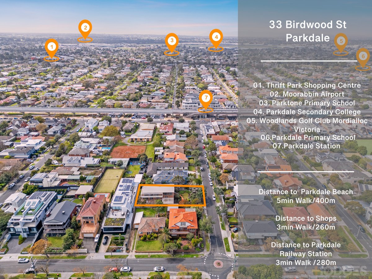 33 Birdwood Street Parkdale - Residential for sale