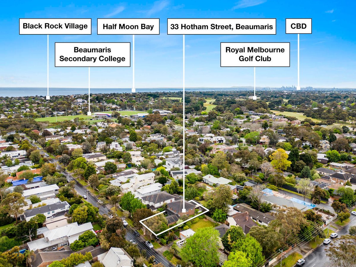 33 Hotham Street Beaumaris - Residential for sale