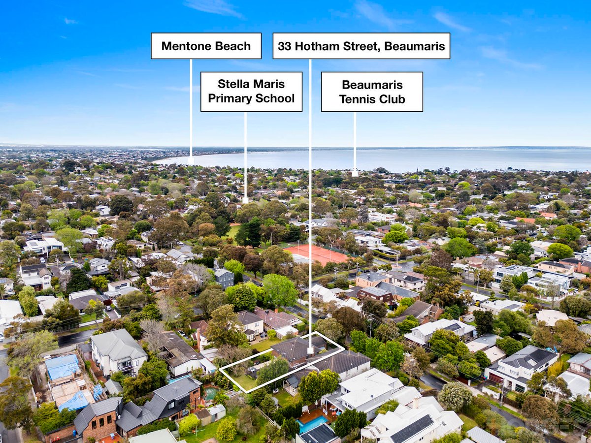 33 Hotham Street Beaumaris - Residential for sale