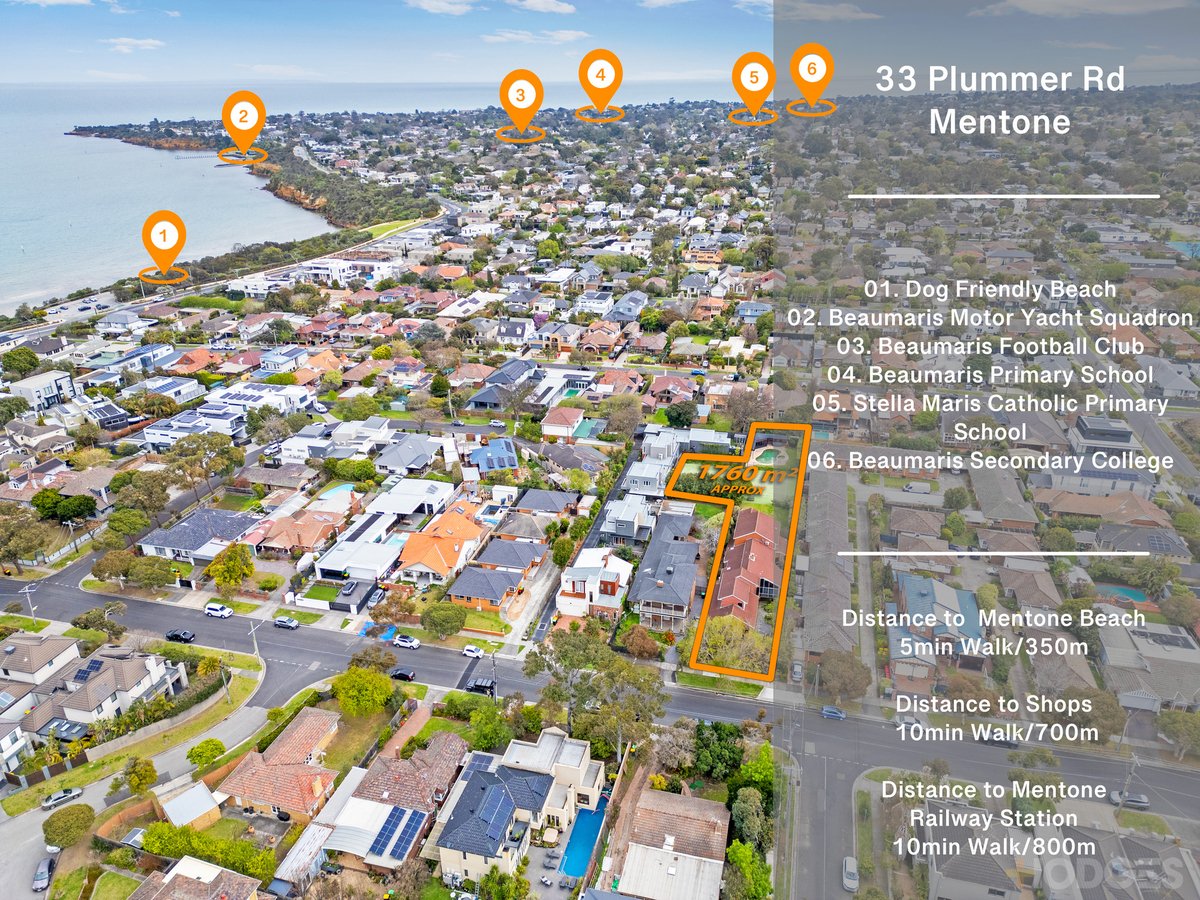 33 Plummer Road Mentone - Residential for sale