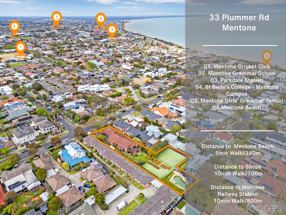 33 Plummer Road Mentone - Residential for sale
