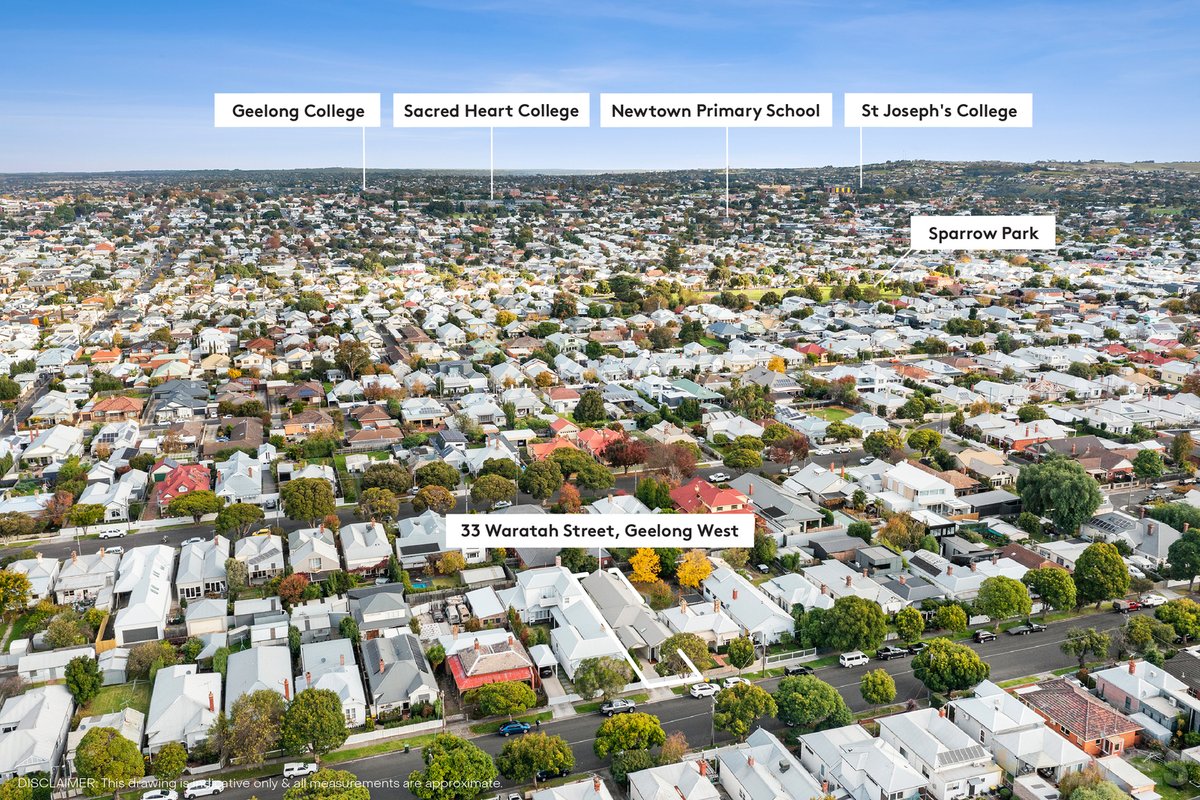 33 Waratah Street Geelong West - Residential for sale