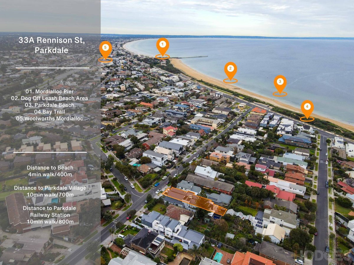 33a Rennison Street Parkdale - Residential for sale