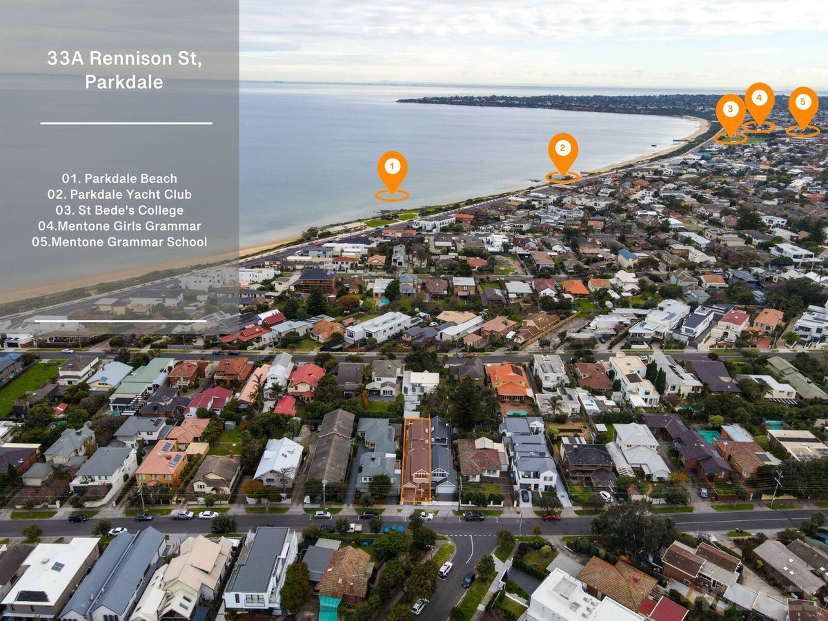 33a Rennison Street Parkdale - Residential for sale