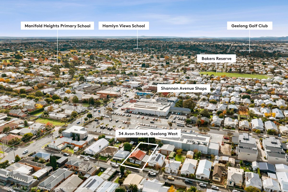 34 Avon Street Geelong West - Residential for sale