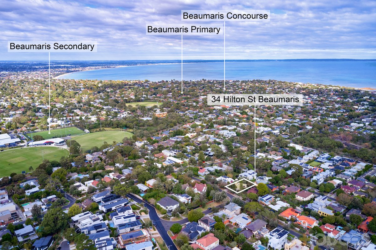 34 Hilton Street Beaumaris - Residential for sale