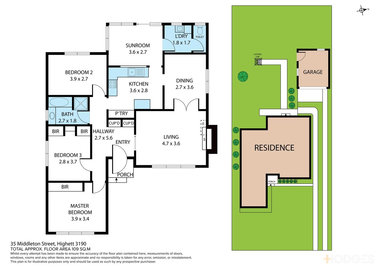 35 Middleton Street Highett - Residential for sale