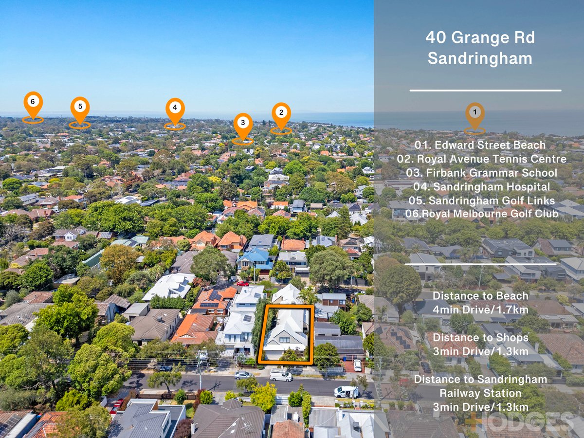 40 Grange Road Sandringham - Residential for sale