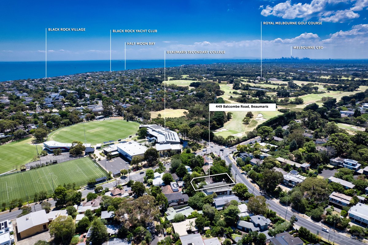449 Balcombe Road Beaumaris - Residential for sale