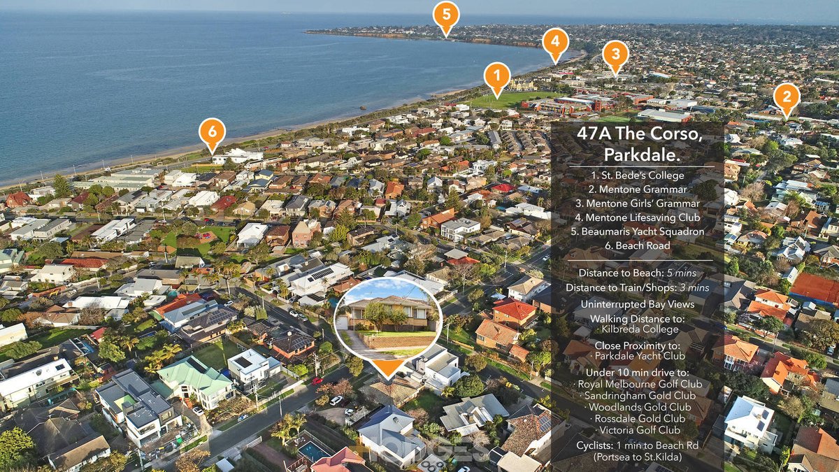 47a The Corso Parkdale - Residential for sale
