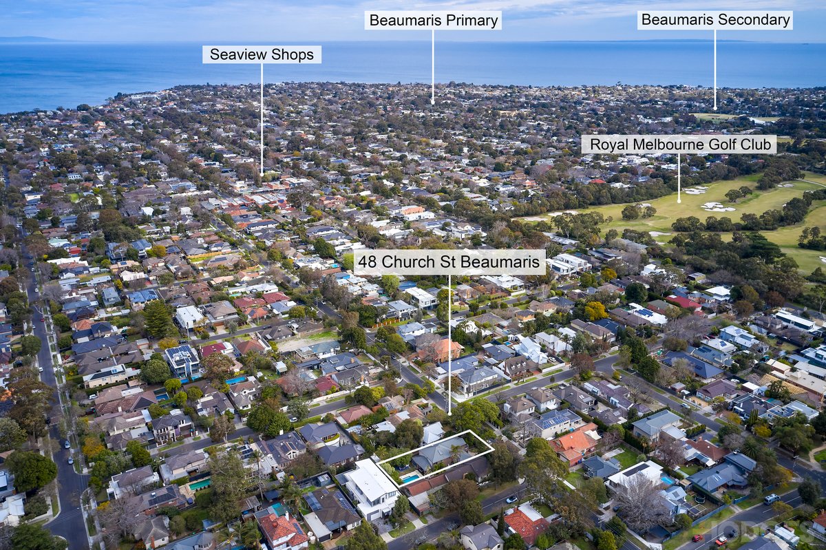 48 Church Street Beaumaris - Residential for sale