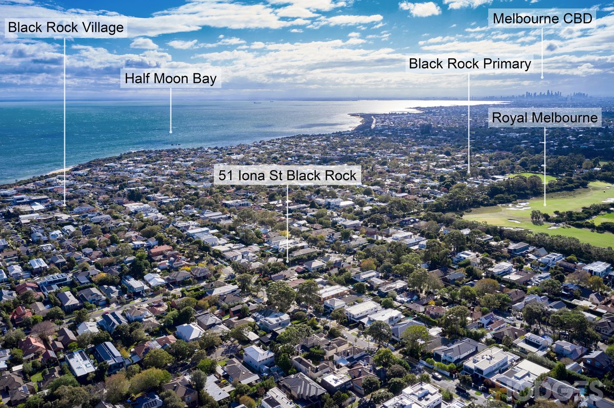 51 Iona Street Black Rock - Residential for sale