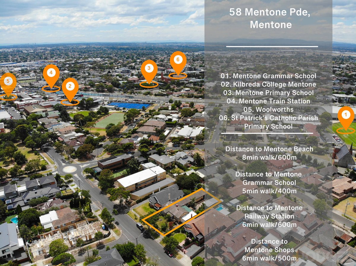 58 Mentone Parade Mentone - Residential for sale