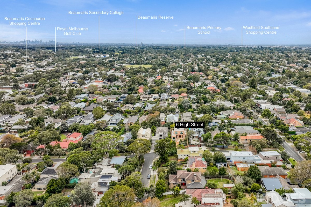 6 High Street Beaumaris - Residential for sale