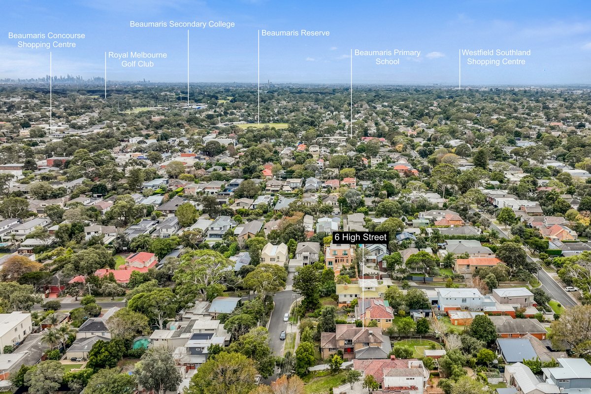 6 High Street Beaumaris - Residential for sale