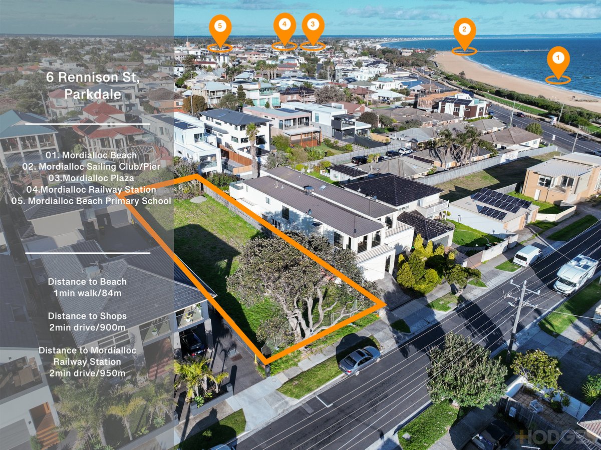 6 Rennison Street Parkdale - Residential for sale