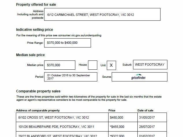 6 / 12 Carmichael Street WEST FOOTSCRAY - Residential for sale