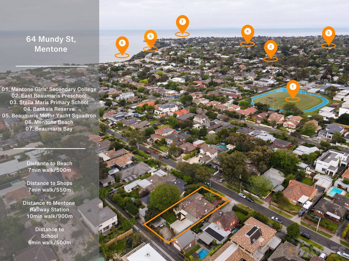 64 Mundy Street Mentone - Residential for sale