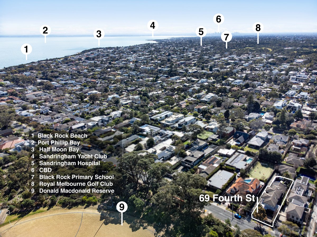 69 Fourth Street Beaumaris - Residential for sale