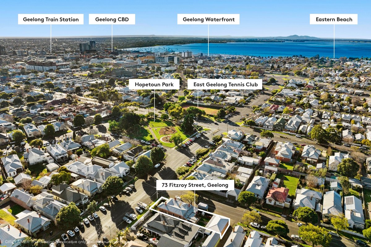 73 Fitzroy Street Geelong - Residential for sale