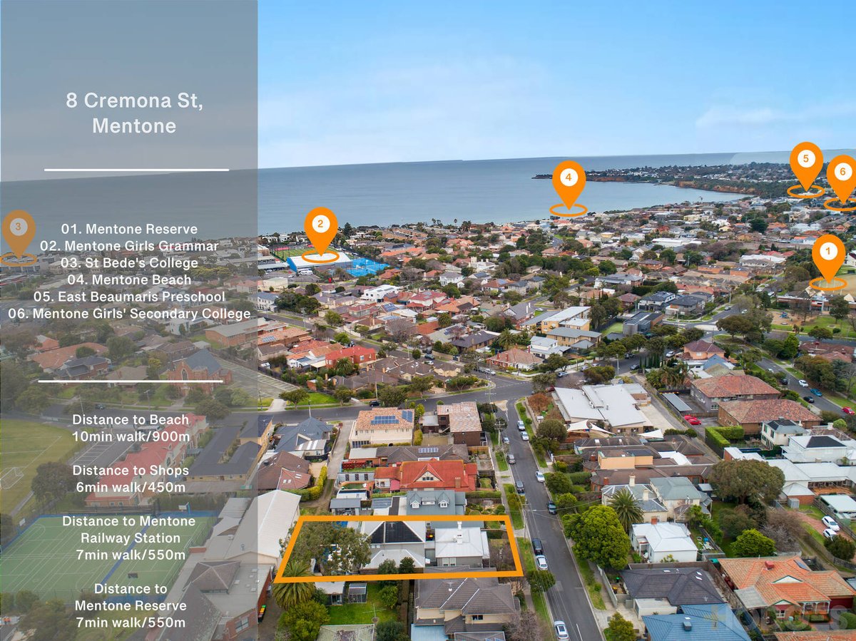 8 Cremona Street Mentone - Residential for sale