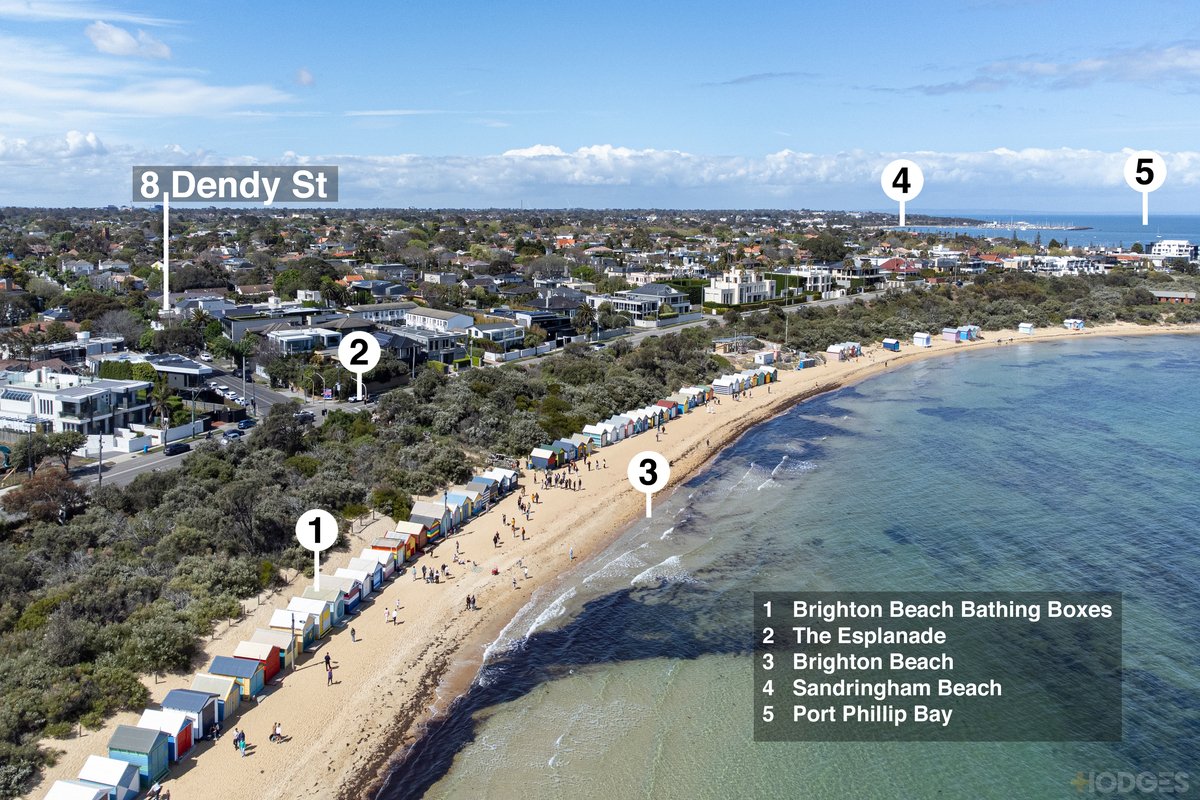8 Dendy Street Brighton - Residential for sale