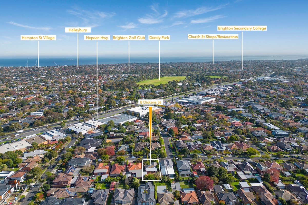 8 Dickens Street Bentleigh - Residential for sale