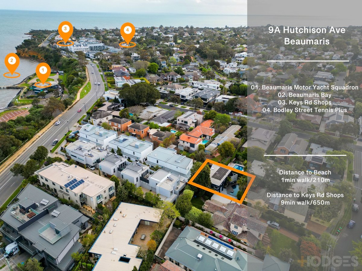 9a Hutchison Avenue Beaumaris - Residential for sale